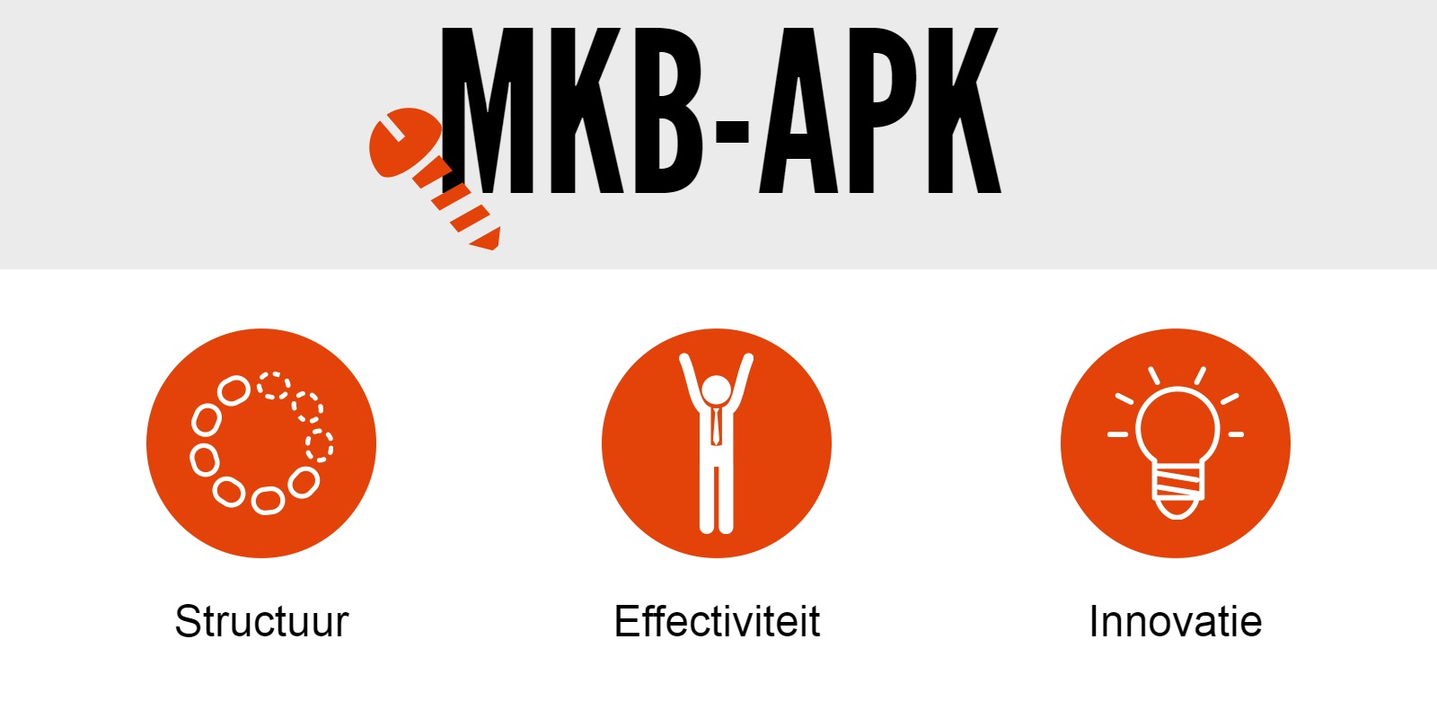 MKB-APK Acist Processionals